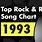 Most Popular Song in 1993