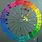 Munsell Color Wheel Chart