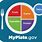 MyPlate Daily Food Plan