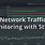 Network Traffic Monitoring Software