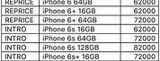 New iPhone 6 Price in India