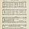 Old Hymns Sheet Music