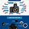Parts of Photography