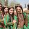 People From Turkmenistan