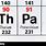 Periodic Table PA