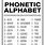 Phonetic Alphabet I