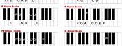 Piano Keyboard Scale Chart