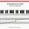 Piano Notes On Staff Printable