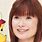Pikachu Voice Actor