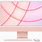 Pink Apple Desktop