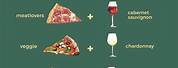 Pizza and Wine Pairing