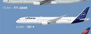 Plane Size Comparison