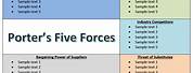 Porter's Five Forces Template Word