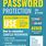 Poster On Passwords