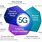 Posters to Introduce 5G Embb