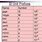 Prefixes of SI Units