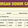 Printable Organ Donor Card