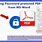 Protect PDF with Password
