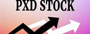 Pxd Stock Predictions