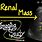 Renal Cell Carcinoma Ultrasound