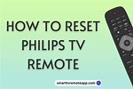 Reset Philips TV