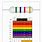 Resistance Band Color Code Chart