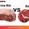 Rib Steak vs Ribeye