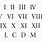 Roman Numeral Font