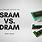 SDRAM vs Dram