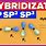 SP2 vs Sp3 Hybridization