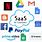 SaaS Examples Cloud Computing