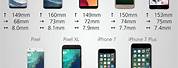 Samsung Galaxy Screen Size Comparison Chart A54