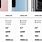 Samsung S20 Comparison Chart