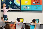 Sharp Interactive Board Tutorial for Teachers