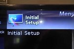 Sharp TV Setup Instructions