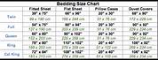 Sheet Sizes Chart in Inches