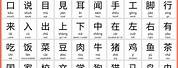 Simplified Chinese Symbols