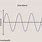 Sine Wave Picture