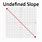 Slope of Undefined