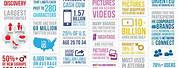 Social Media Comparison Infographic