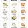 Soft Cheese Types