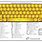 Standard Myanmar Unicode Keyboard Layout