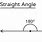 Straight Angle Degrees