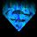 Superman Logo with Flames