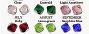 Swarovski Crystal Birthstone Color Chart