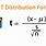 T Distribution Equation