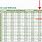 TJI Joist Span Chart