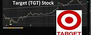 Target TGT Stock