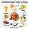 Things Dogs Should Not Eat