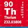 Thorium Atomic Number